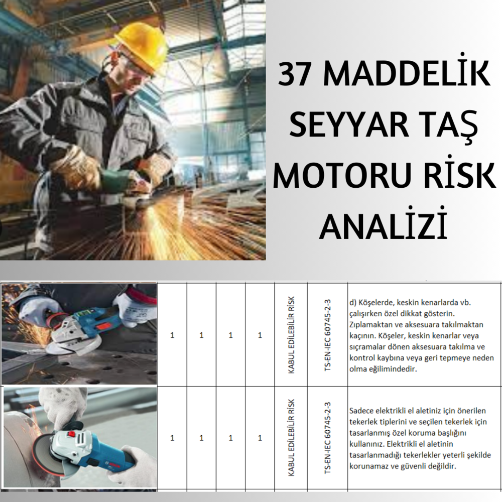 Taş Motoru (Spiral) Risk Değerlendirme