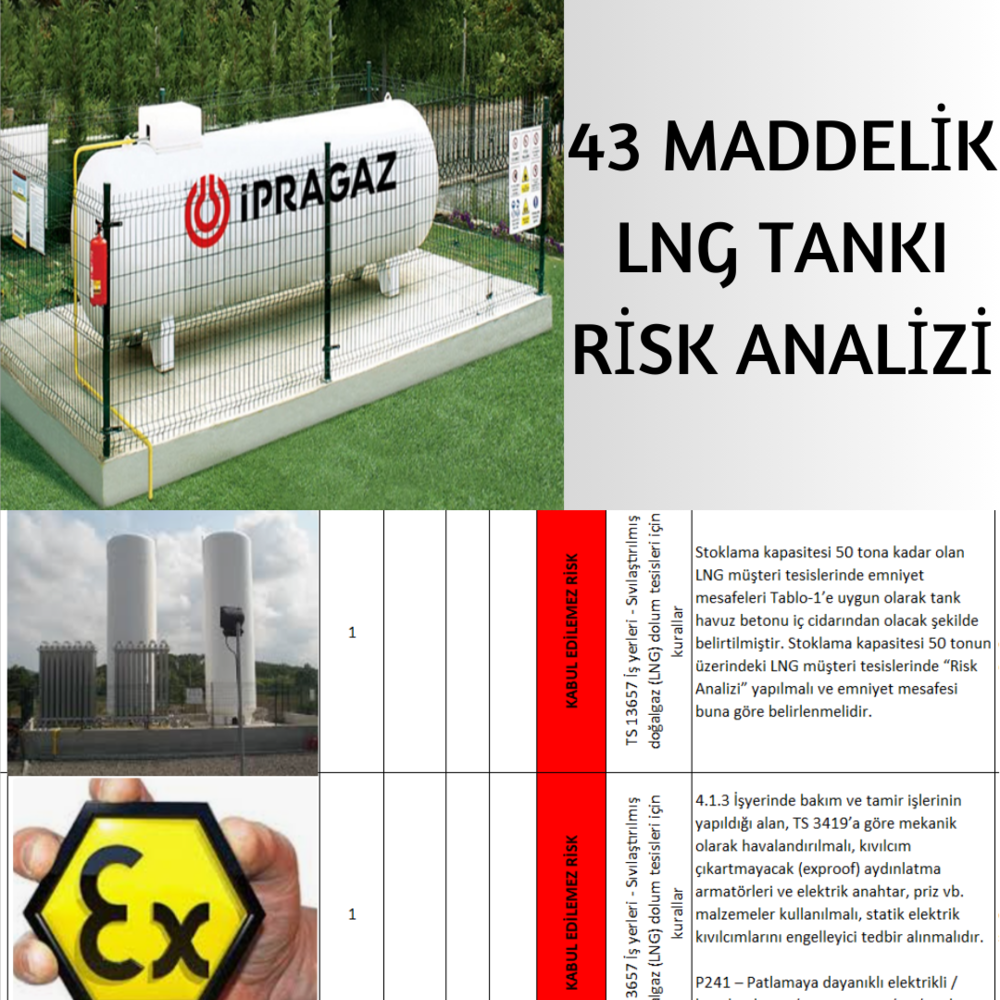LNG Tankı Risk Analizi