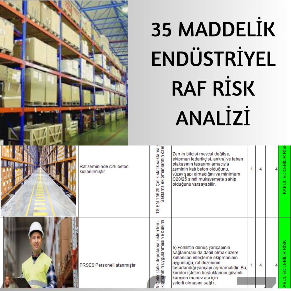 Endüstriyel Raf Sistemleri Risk Analizi