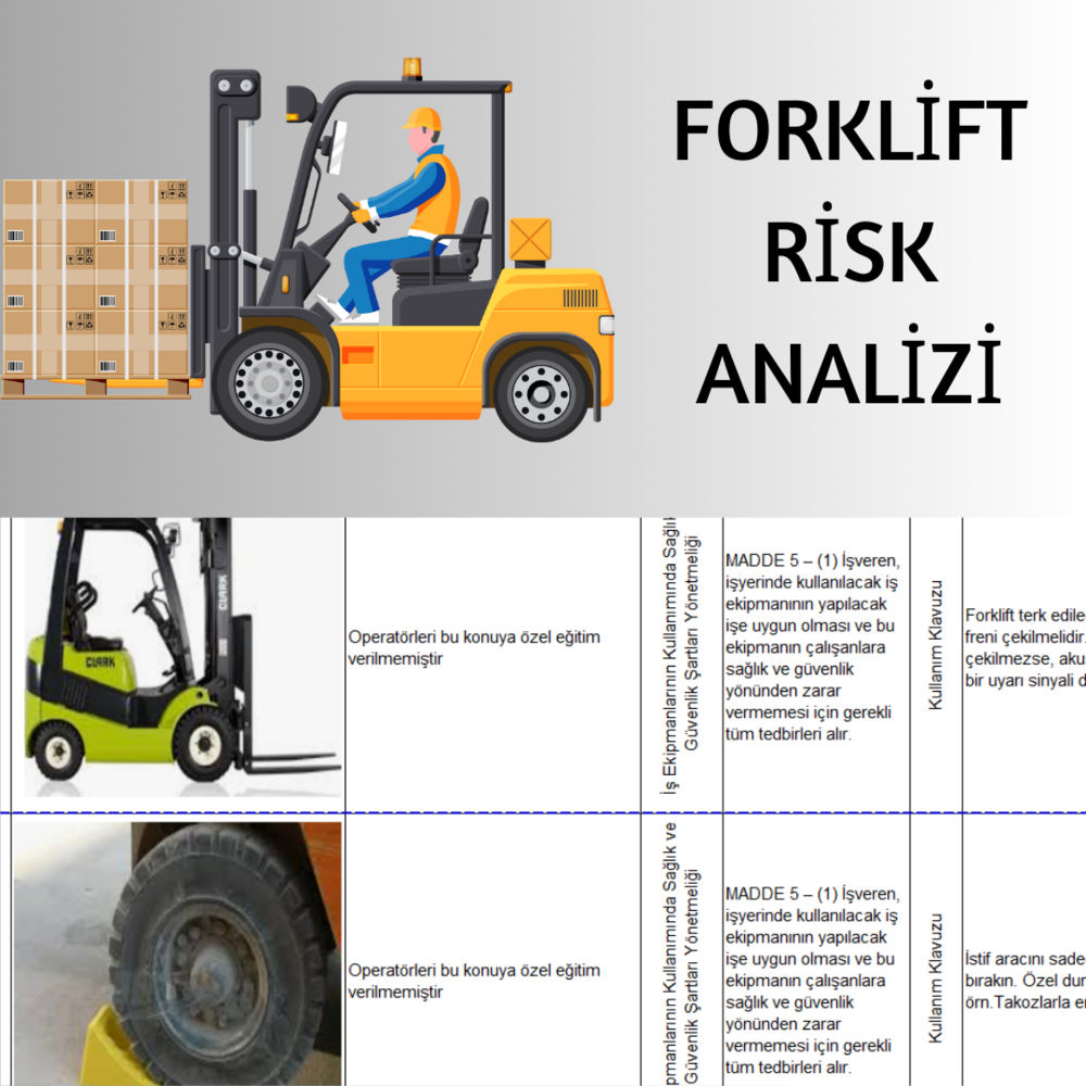 Forklift Risk Analizi